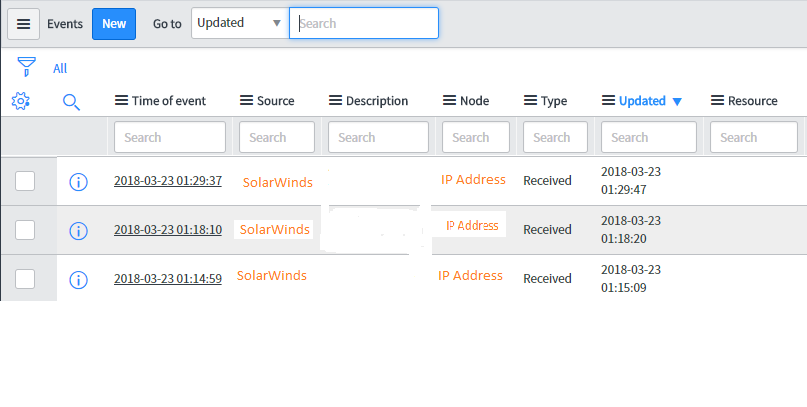 Integration of Solarwinds With Servicenow