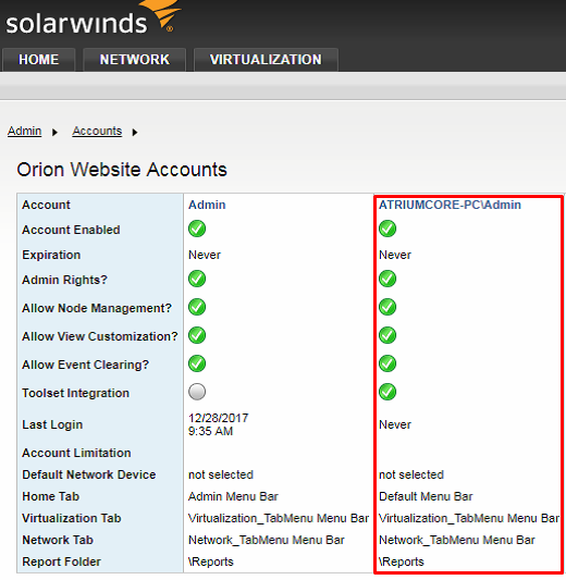 Integration of Solarwinds With Servicenow