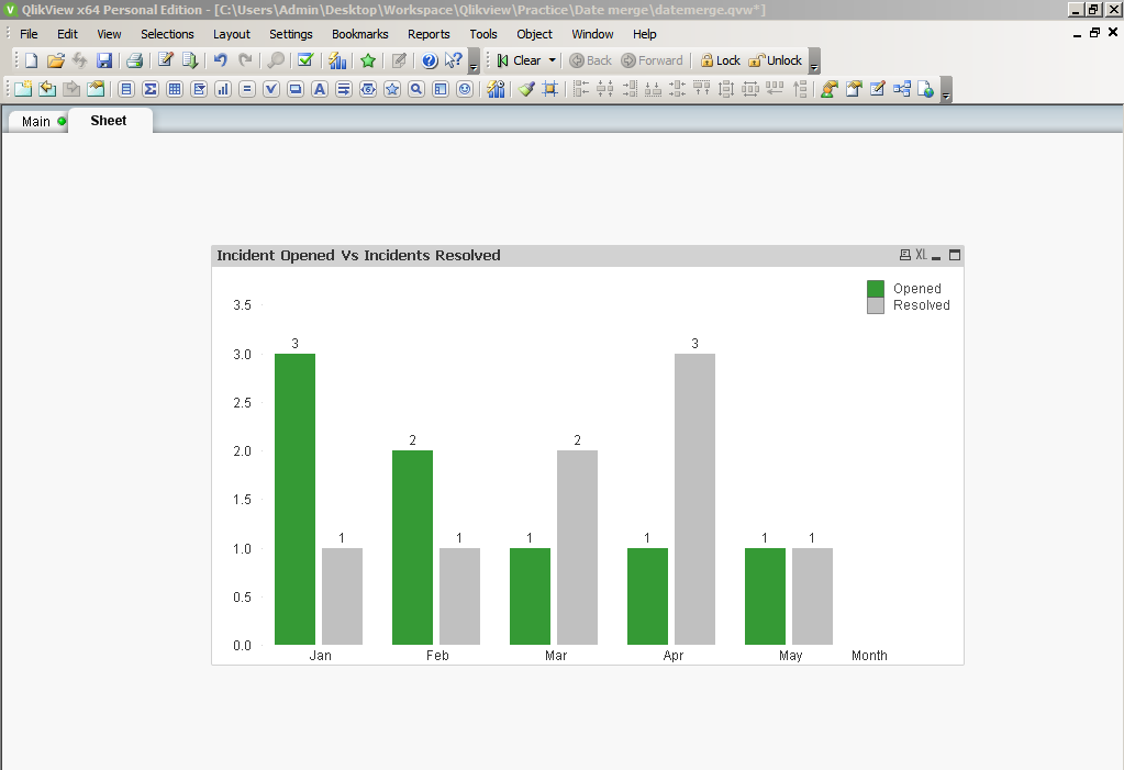 Integration of Tableau and Qlikview With ServiceNow Using Snow-Mirror