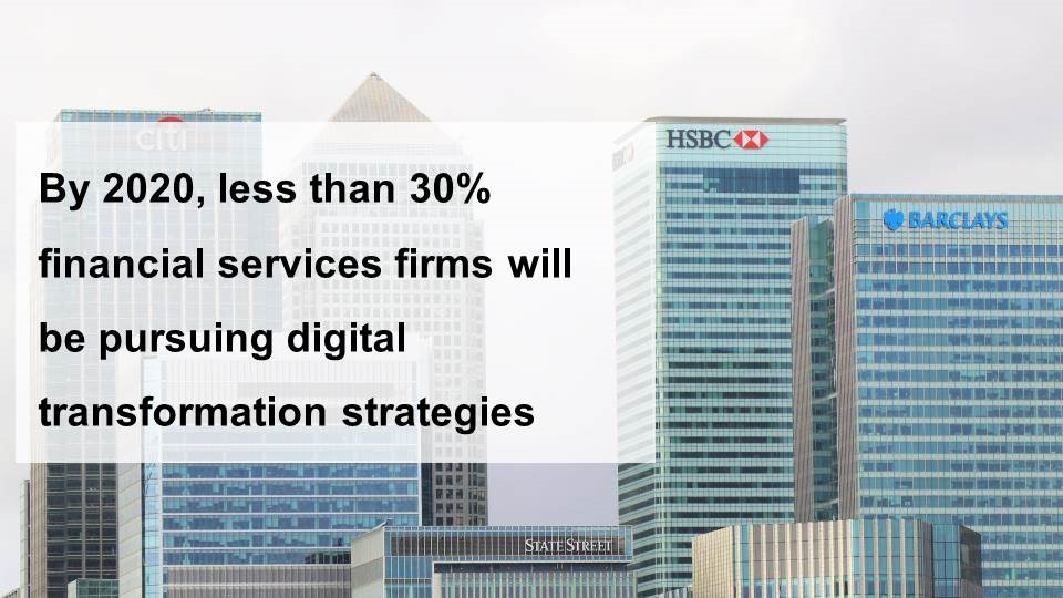 Digital Transformation in Banking - Mixed Perceptions and opportunities for CIO