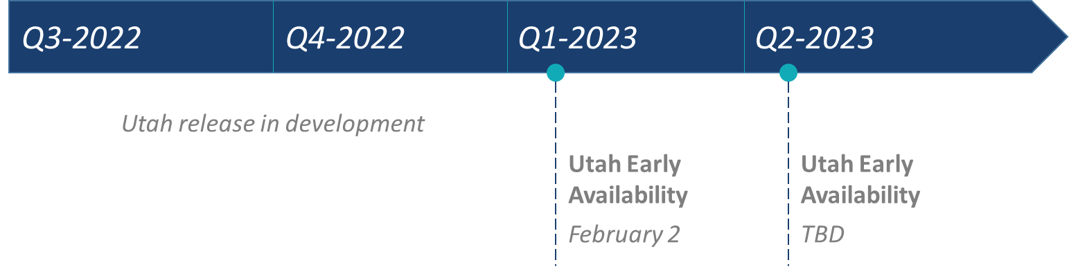 ServiceNow Upgrade - Utah Release